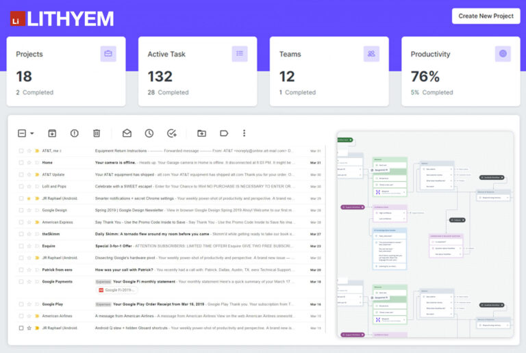 High Touch Sales Automation with AI