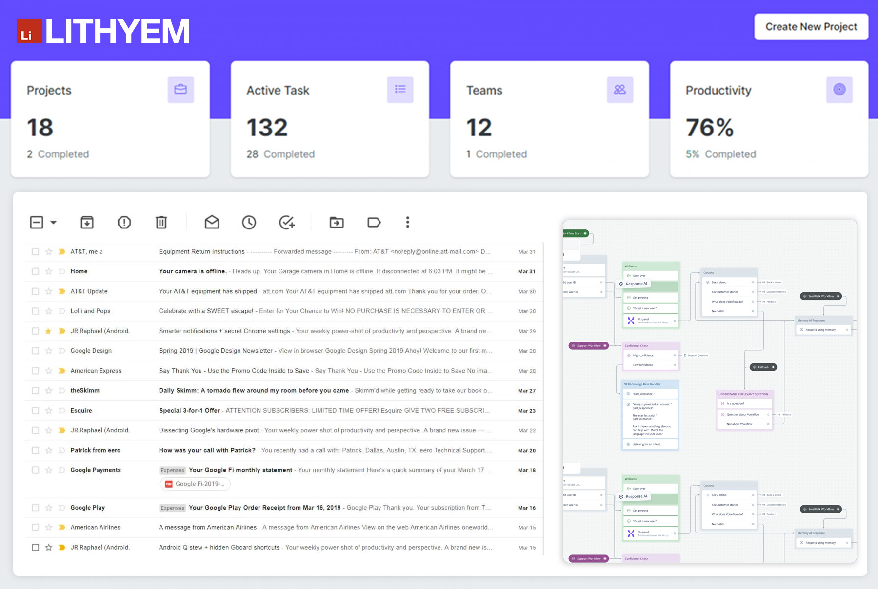 High Touch Sales Automation with AI