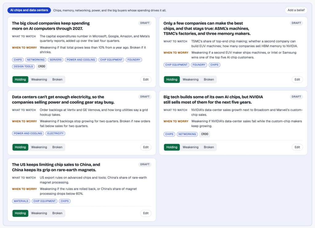 AI Research Platform: The written beliefs each company is tested against