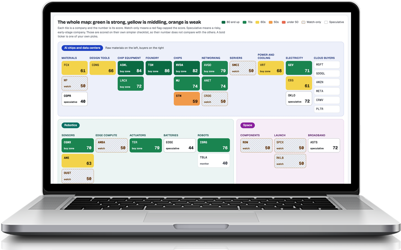 AI Research Platform screenshot