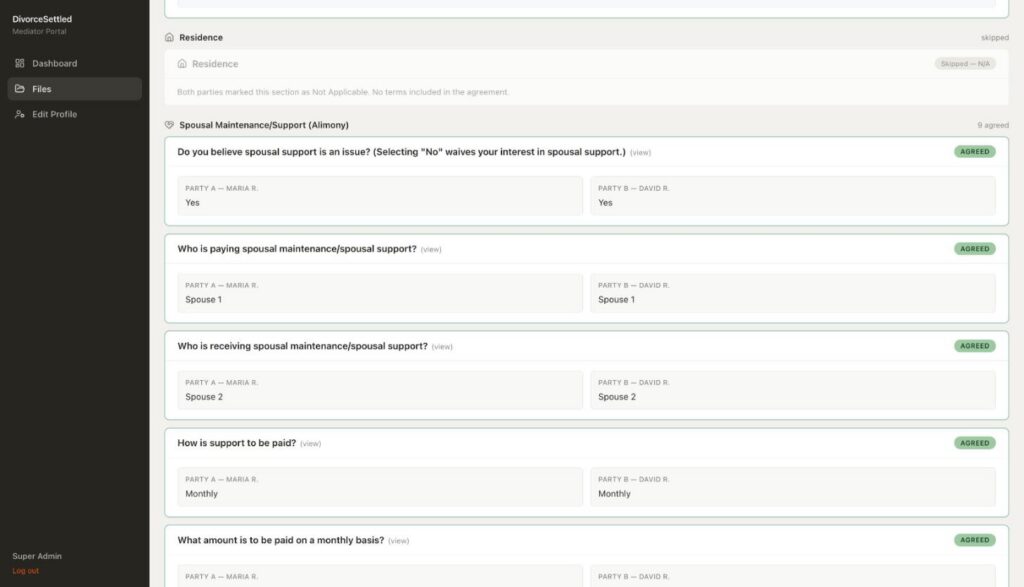 AI Mediation Platform: Agreement analysis on the support terms