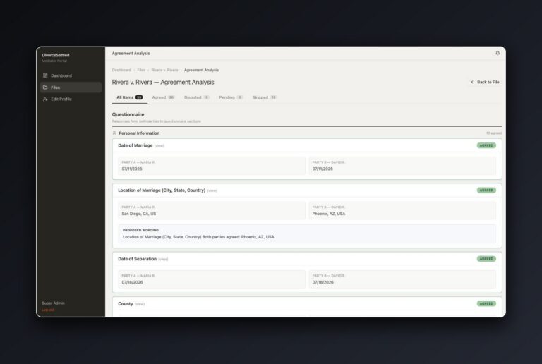 An AI-powered Divorce Mediation SaaS Platform