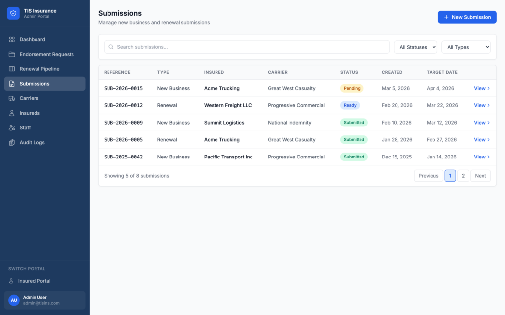 Endorsement Request Platform: Submissions in one list