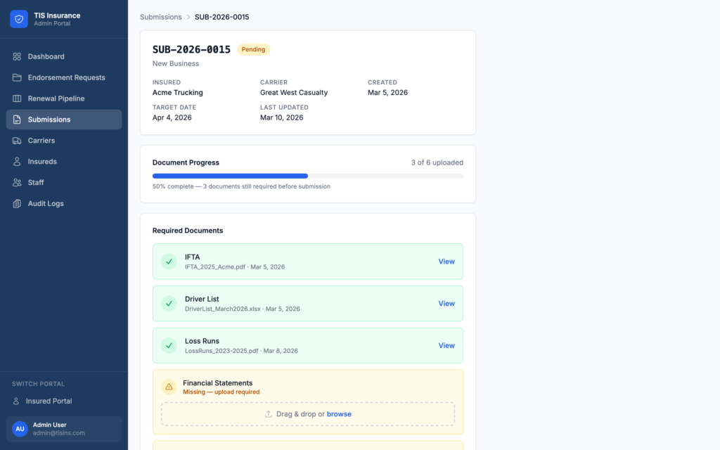 Endorsement Request Platform: A submission with its required documents