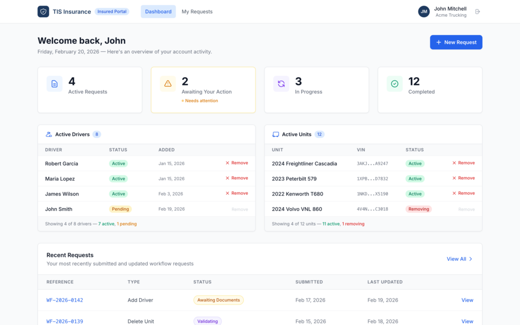 Endorsement Request Platform: The client’s dashboard