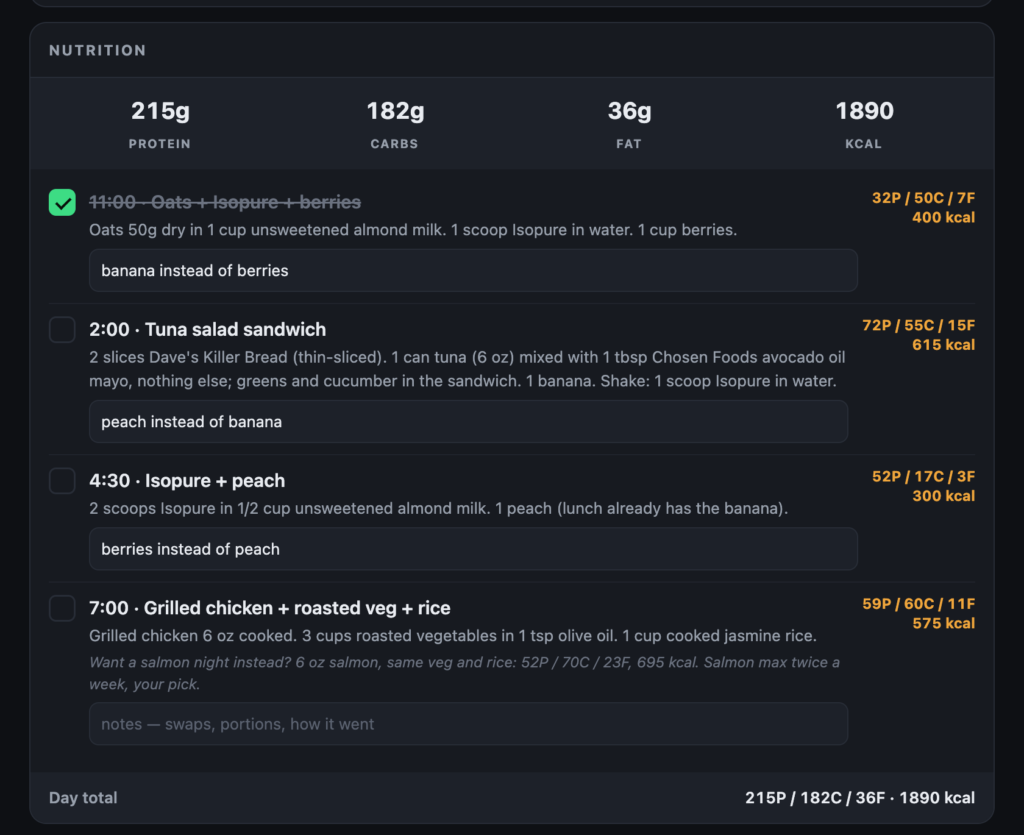 AI Fitness Coaching Platform: Meals and macros for the day
