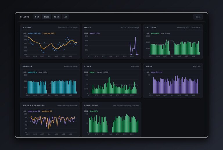 A Complete AI Workout and Nutrition App