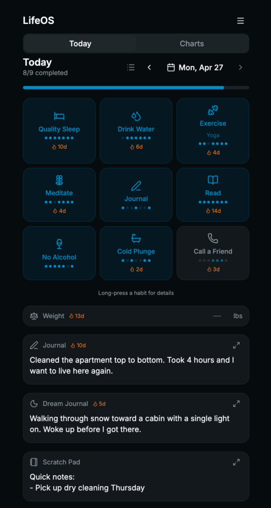 AI Habit and Journal App: Today’s habits and journal