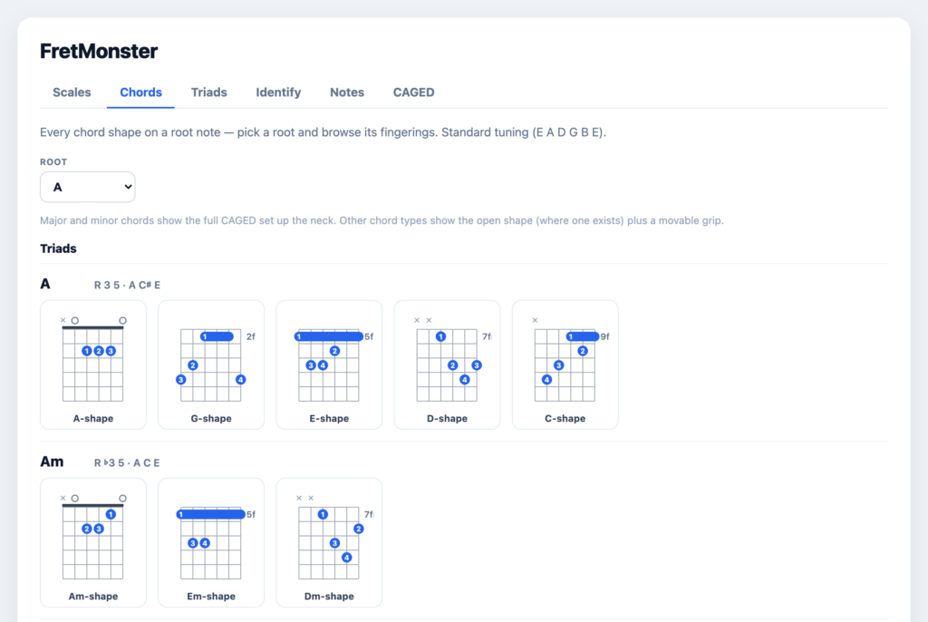 Interactive Fretboard Tools: The chord dictionary