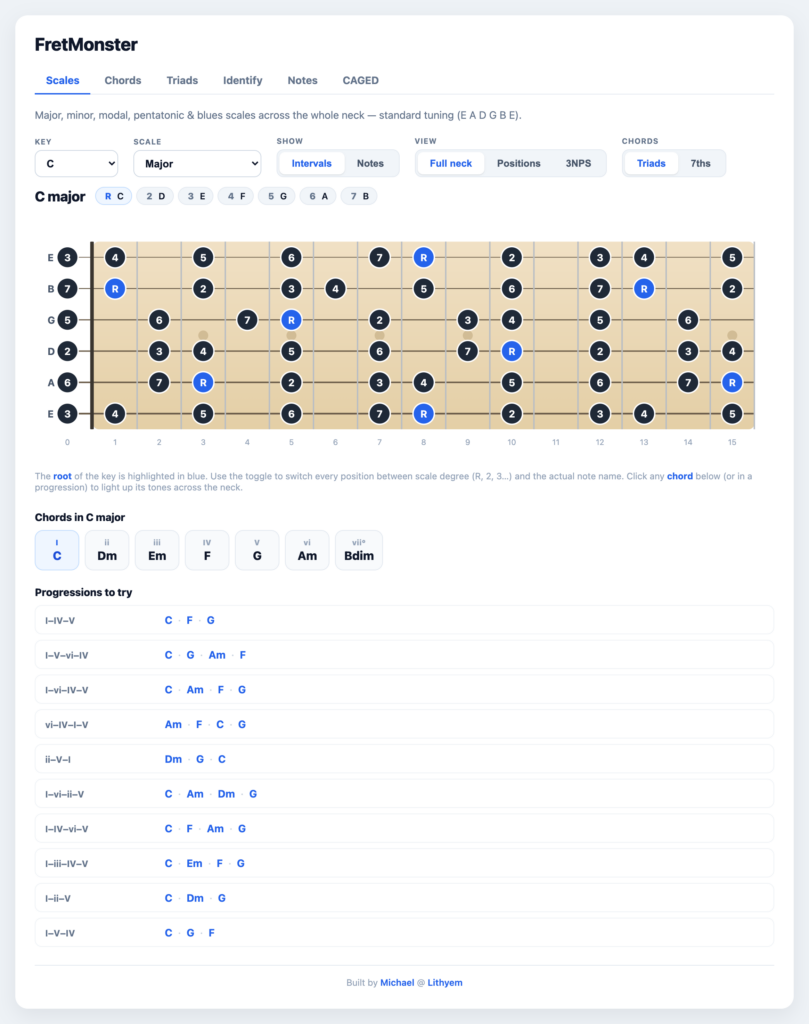 Interactive Fretboard Tools: Scales across the whole neck
