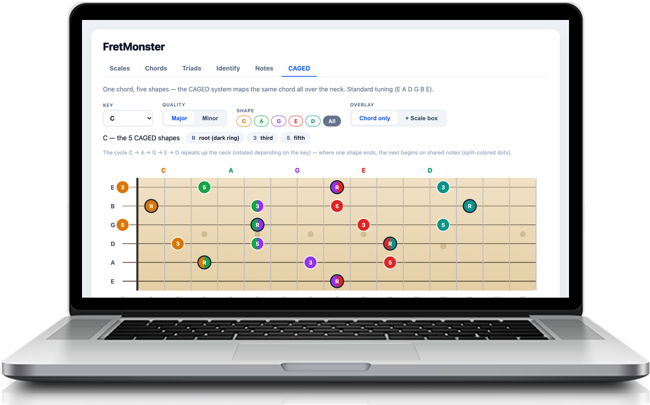 Interactive Fretboard Tools screenshot