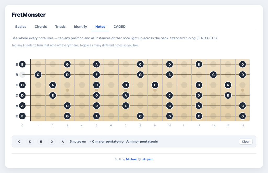 Interactive Fretboard Tools: Tap notes and it names the scale
