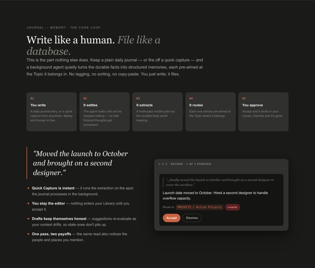 Personal Context Platform for AI Tools: Write in plain language, then approve what it files